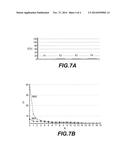 Method for exploiting a fractured medium on the basis of a matched     reservoir model for wells chosen by means of an equivalent transmissivity     model diagram and image