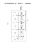 COMPONENT FRACTURE EVALUATION DEVICE, COMPONENT FRACTURE EVALUATION METHOD     AND COMPUTER PROGRAM diagram and image