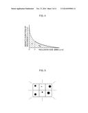 COMPONENT FRACTURE EVALUATION DEVICE, COMPONENT FRACTURE EVALUATION METHOD     AND COMPUTER PROGRAM diagram and image