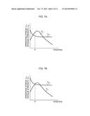 COMPONENT FRACTURE EVALUATION DEVICE, COMPONENT FRACTURE EVALUATION METHOD     AND COMPUTER PROGRAM diagram and image