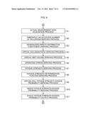 COMPONENT FRACTURE EVALUATION DEVICE, COMPONENT FRACTURE EVALUATION METHOD     AND COMPUTER PROGRAM diagram and image