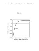 COMPONENT FRACTURE EVALUATION DEVICE, COMPONENT FRACTURE EVALUATION METHOD     AND COMPUTER PROGRAM diagram and image