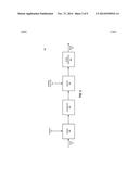 TIME-SEGMENTED STATISTICAL I/O MODELING diagram and image