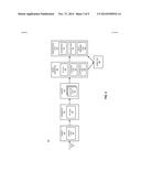 TIME-SEGMENTED STATISTICAL I/O MODELING diagram and image