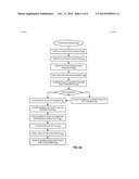 TIME-SEGMENTED STATISTICAL I/O MODELING diagram and image