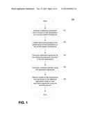 METHOD AND SYSTEM FOR PREDICTING PERFORMANCE OF SOFTWARE APPLICATIONS ON     PROSPECTIVE HARDWARE ARCHITECTURE diagram and image