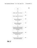 METHOD AND SYSTEM FOR PREDICTING PERFORMANCE OF SOFTWARE APPLICATIONS ON     PROSPECTIVE HARDWARE ARCHITECTURE diagram and image