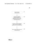 METHOD AND SYSTEM FOR PREDICTING PERFORMANCE OF SOFTWARE APPLICATIONS ON     PROSPECTIVE HARDWARE ARCHITECTURE diagram and image