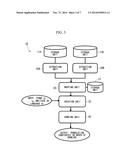 TERM TRANSLATION ACQUISITION METHOD AND TERM TRANSLATION ACQUISITION     APPARATUS diagram and image