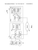 MEDICATION RETRIEVAL OPTIMIZATION diagram and image