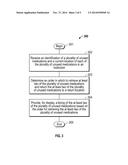 MEDICATION RETRIEVAL OPTIMIZATION diagram and image