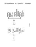 System and Methods for Personalized Clinical Decision Support Tools diagram and image