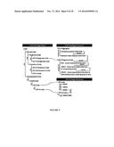 System and Methods for Personalized Clinical Decision Support Tools diagram and image