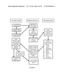 System and Methods for Personalized Clinical Decision Support Tools diagram and image