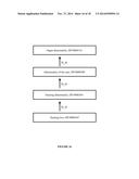 System and Methods for Personalized Clinical Decision Support Tools diagram and image