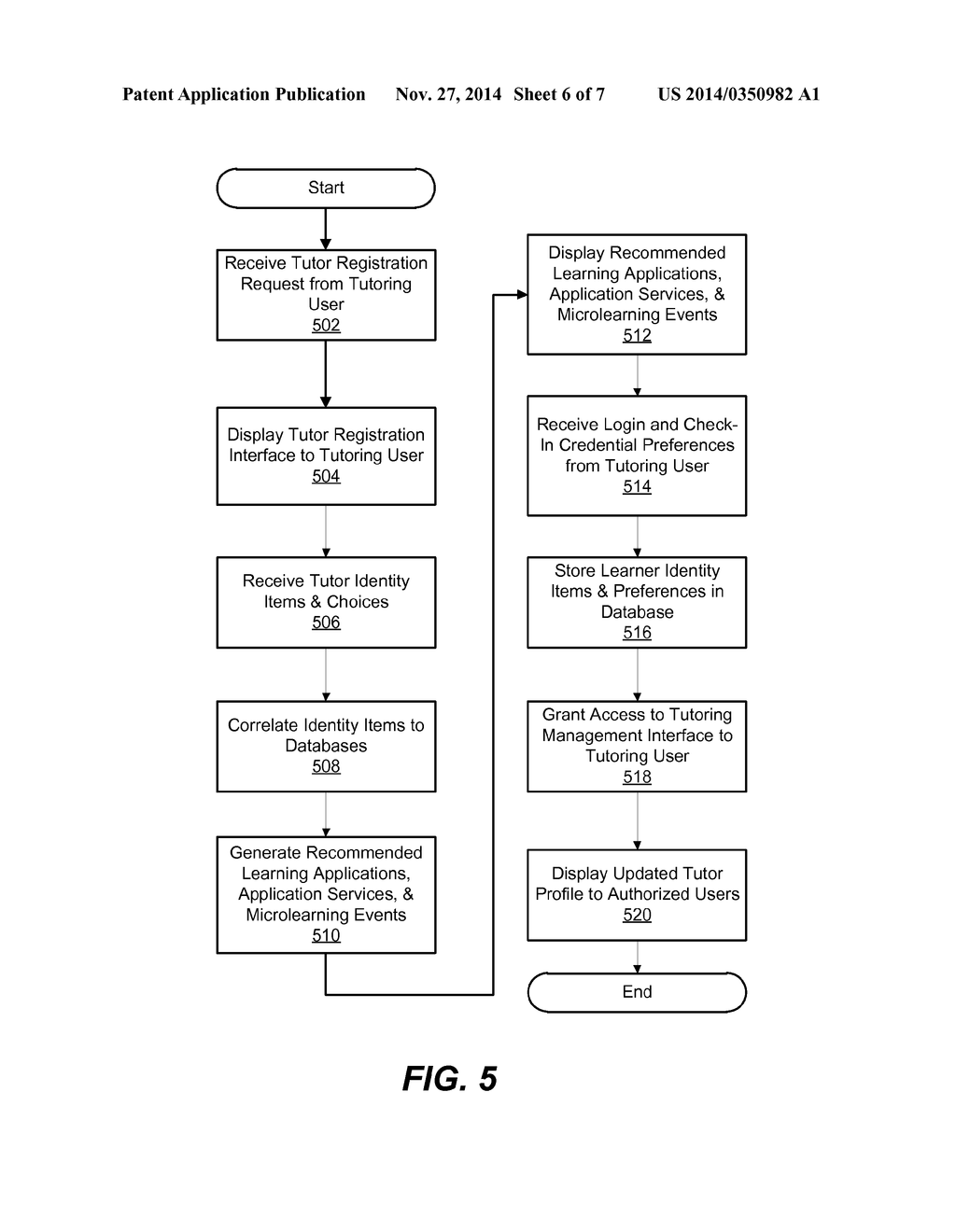 TUTOR REGISTRATION AND RECOMMENDATION SYSTEMS AND METHODS IN A MODULAR     LEARNING SYSTEM - diagram, schematic, and image 07