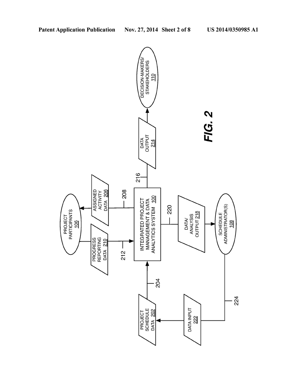 SYSTEMS, METHODS, AND COMPUTER PROGRAMS FOR PROVIDING INTEGRATED CRITICAL     PATH METHOD SCHEDULE MANAGEMENT & DATA ANALYTICS - diagram, schematic, and image 03