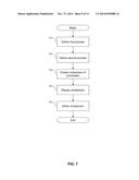 MANAGING BUSINESS PROCESS CALENDARS diagram and image