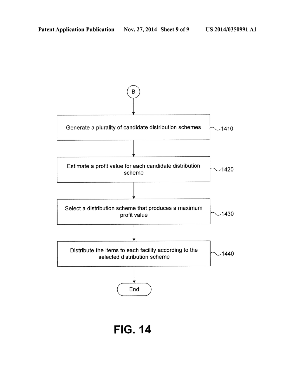 SYSTEMS AND METHODS FOR LOGISTICS NETWORK MANAGEMENT - diagram, schematic, and image 10