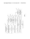 Data Collection Method and Apparatus diagram and image