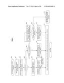 Data Collection Method and Apparatus diagram and image