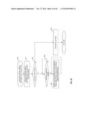 Data Collection Method and Apparatus diagram and image