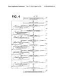 SYSTEM AND METHOD OF DEMOCRATIZING POWER TO CREATE A META-EXCHANGE diagram and image