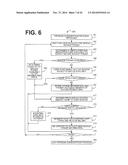 SYSTEM AND METHOD OF DEMOCRATIZING POWER TO CREATE A META-EXCHANGE diagram and image