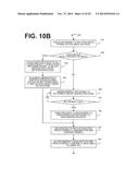 SYSTEM AND METHOD OF DEMOCRATIZING POWER TO CREATE A META-EXCHANGE diagram and image