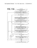 SYSTEM AND METHOD OF DEMOCRATIZING POWER TO CREATE A META-EXCHANGE diagram and image