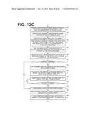 SYSTEM AND METHOD OF DEMOCRATIZING POWER TO CREATE A META-EXCHANGE diagram and image