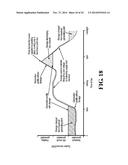 SYSTEM AND METHOD OF DEMOCRATIZING POWER TO CREATE A META-EXCHANGE diagram and image