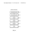 Methods and Systems for Managing Promotional Campaigns Based on Predicted     Consumer Behavior diagram and image