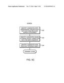 Methods and Systems for Managing Promotional Campaigns Based on Predicted     Consumer Behavior diagram and image