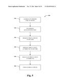 METHODS FOR DYNAMIC DISCOUNTING diagram and image