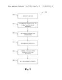 METHODS FOR DYNAMIC DISCOUNTING diagram and image