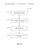 METHODS FOR DYNAMIC DISCOUNTING diagram and image