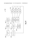 METHODS FOR DYNAMIC DISCOUNTING diagram and image