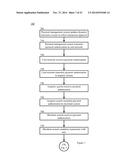 RECEIPT RENDERING IN A PREPAID ARCHITECTURE diagram and image