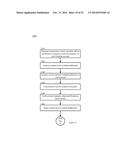 RECEIPT RENDERING IN A PREPAID ARCHITECTURE diagram and image