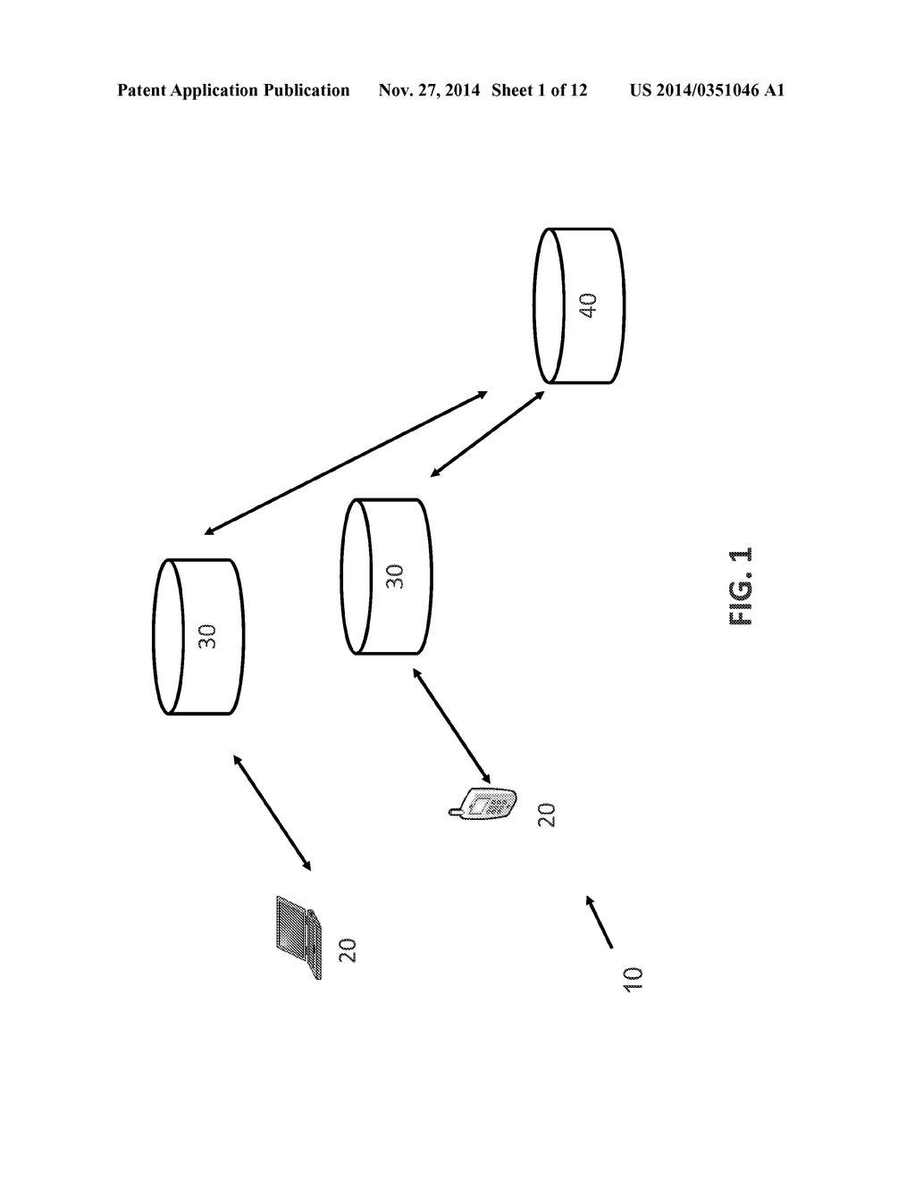 System and Method for Predicting an Outcome By a User in a Single Score - diagram, schematic, and image 02