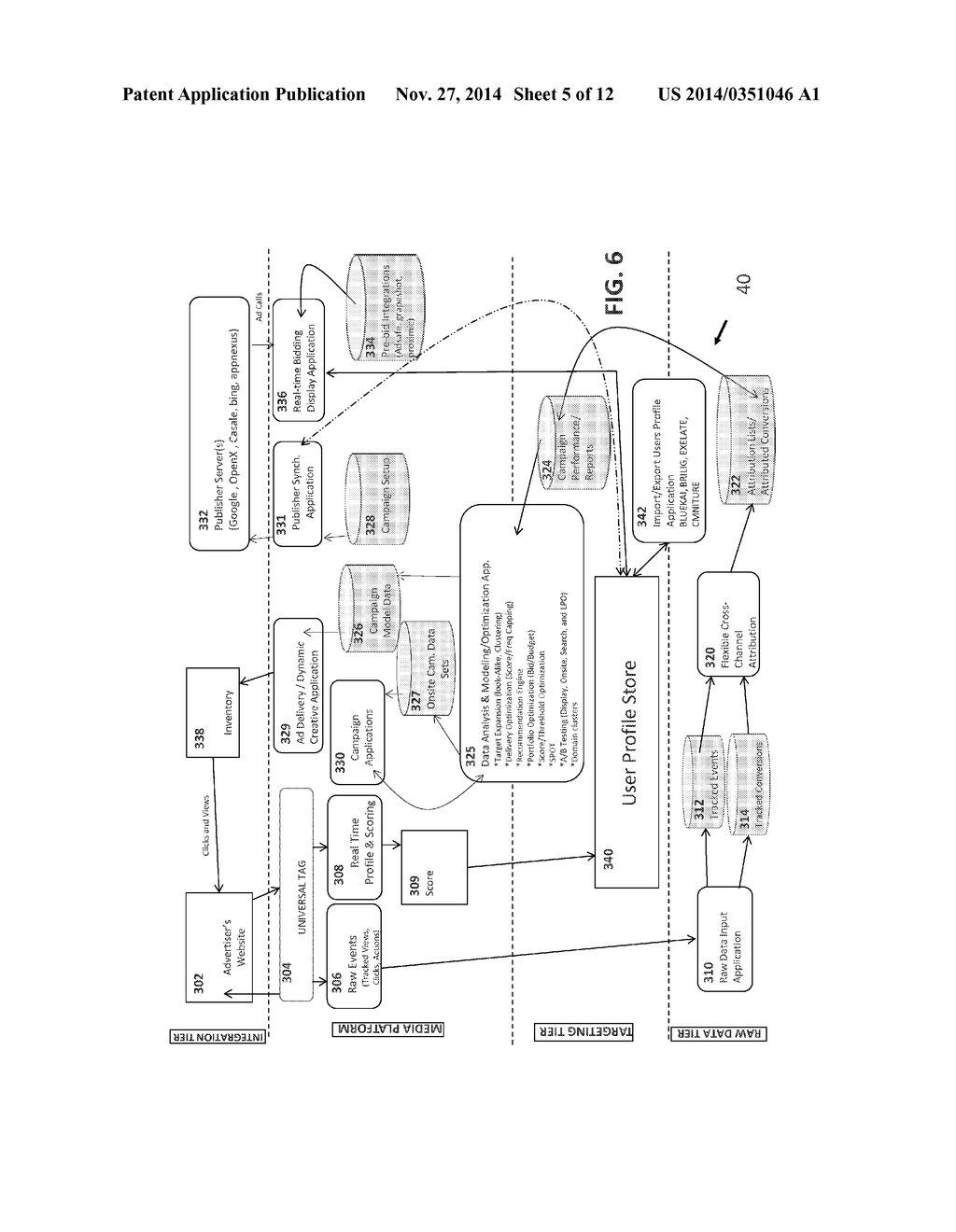 System and Method for Predicting an Outcome By a User in a Single Score - diagram, schematic, and image 06