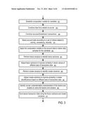 SYSTEMS AND METHODS TO MATCH IDENTIFIERS diagram and image