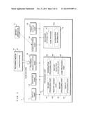 RECORDING MEDIUM, INFORMATION PROCESSING APPARATUS, PRODUCT SELLING SYSTEM     AND PRODUCT SELLING METHOD diagram and image