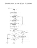 RECORDING MEDIUM, INFORMATION PROCESSING APPARATUS, PRODUCT SELLING SYSTEM     AND PRODUCT SELLING METHOD diagram and image