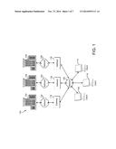 System and Method for Estimating Order Position diagram and image