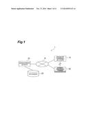 ELECTRONIC-MONEY MANAGEMENT DEVICE, ELECTRONIC-MONEY MANAGEMENT METHOD,     ELECTRONIC-MONEY MANAGEMENT PROGRAM, AND COMPUTER-READABLE RECORDING     MEDIUM CONTAINING SAID PROGRAM diagram and image