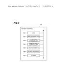 ELECTRONIC-MONEY MANAGEMENT DEVICE, ELECTRONIC-MONEY MANAGEMENT METHOD,     ELECTRONIC-MONEY MANAGEMENT PROGRAM, AND COMPUTER-READABLE RECORDING     MEDIUM CONTAINING SAID PROGRAM diagram and image