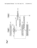 ELECTRONIC-MONEY MANAGEMENT DEVICE, ELECTRONIC-MONEY MANAGEMENT METHOD,     ELECTRONIC-MONEY MANAGEMENT PROGRAM, AND COMPUTER-READABLE RECORDING     MEDIUM CONTAINING SAID PROGRAM diagram and image