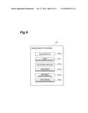 ELECTRONIC-MONEY MANAGEMENT DEVICE, ELECTRONIC-MONEY MANAGEMENT METHOD,     ELECTRONIC-MONEY MANAGEMENT PROGRAM, AND COMPUTER-READABLE RECORDING     MEDIUM CONTAINING SAID PROGRAM diagram and image